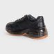 Кросівки жіночі чорні LEGIT, 37