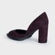 Туфлі жіночі фіолетові Respect, 36