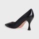 Туфлі жіночі чорні Basconi, 40